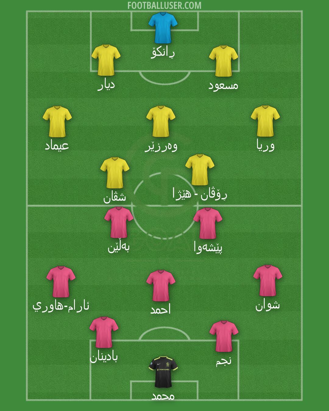 GOAL FC Formation 2025