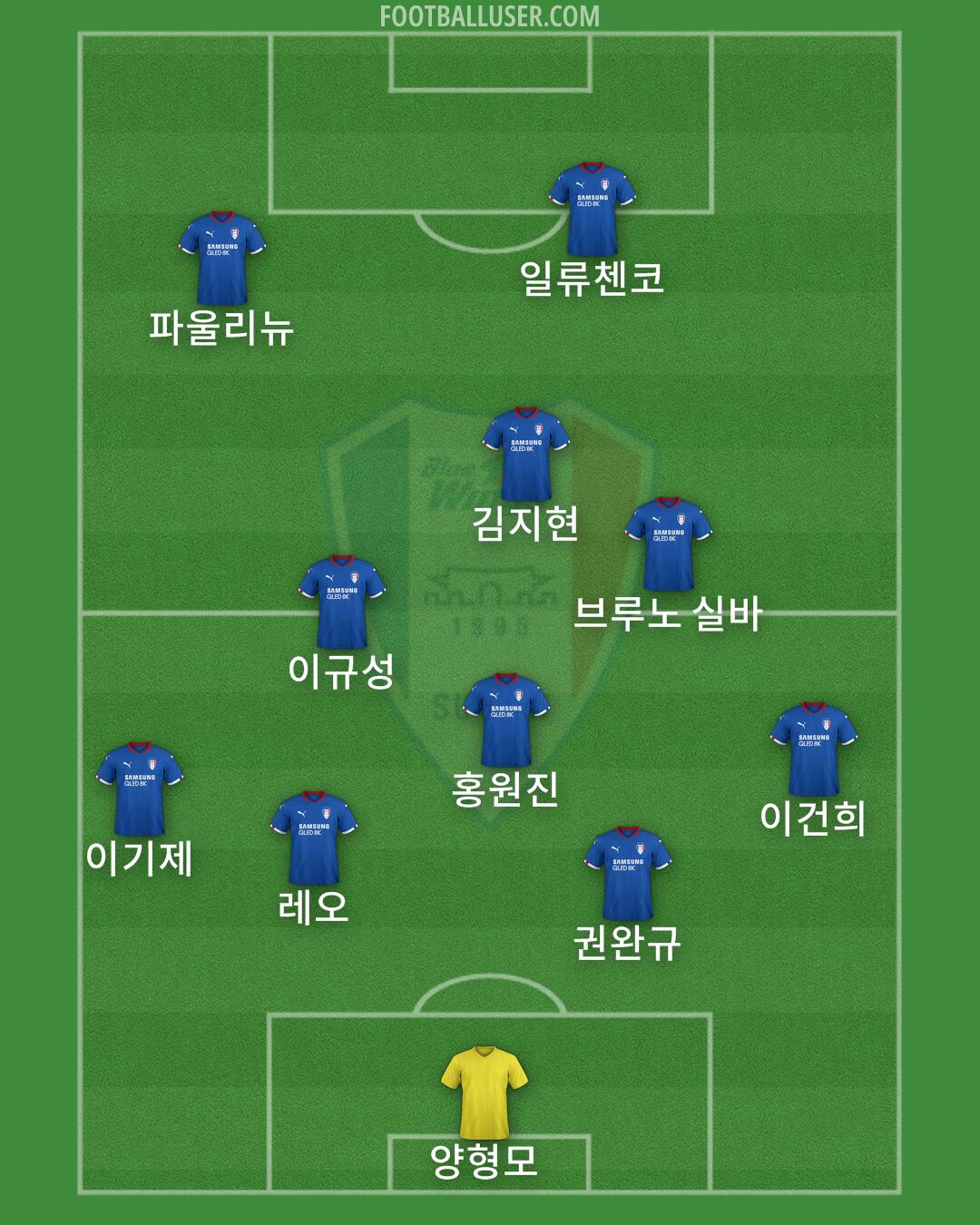 Suwon Formation 2025