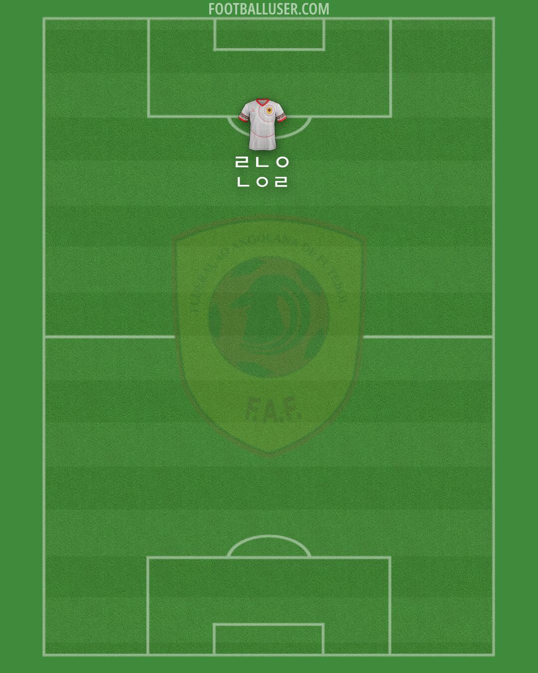 Angola Formation 2025