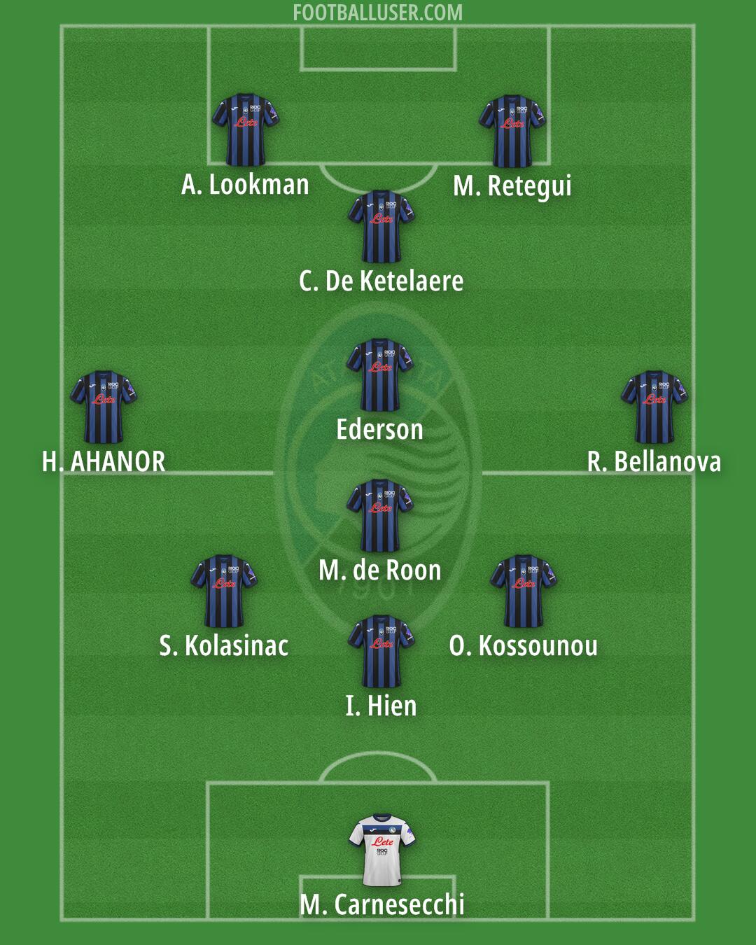 Atalanta Formation 2025