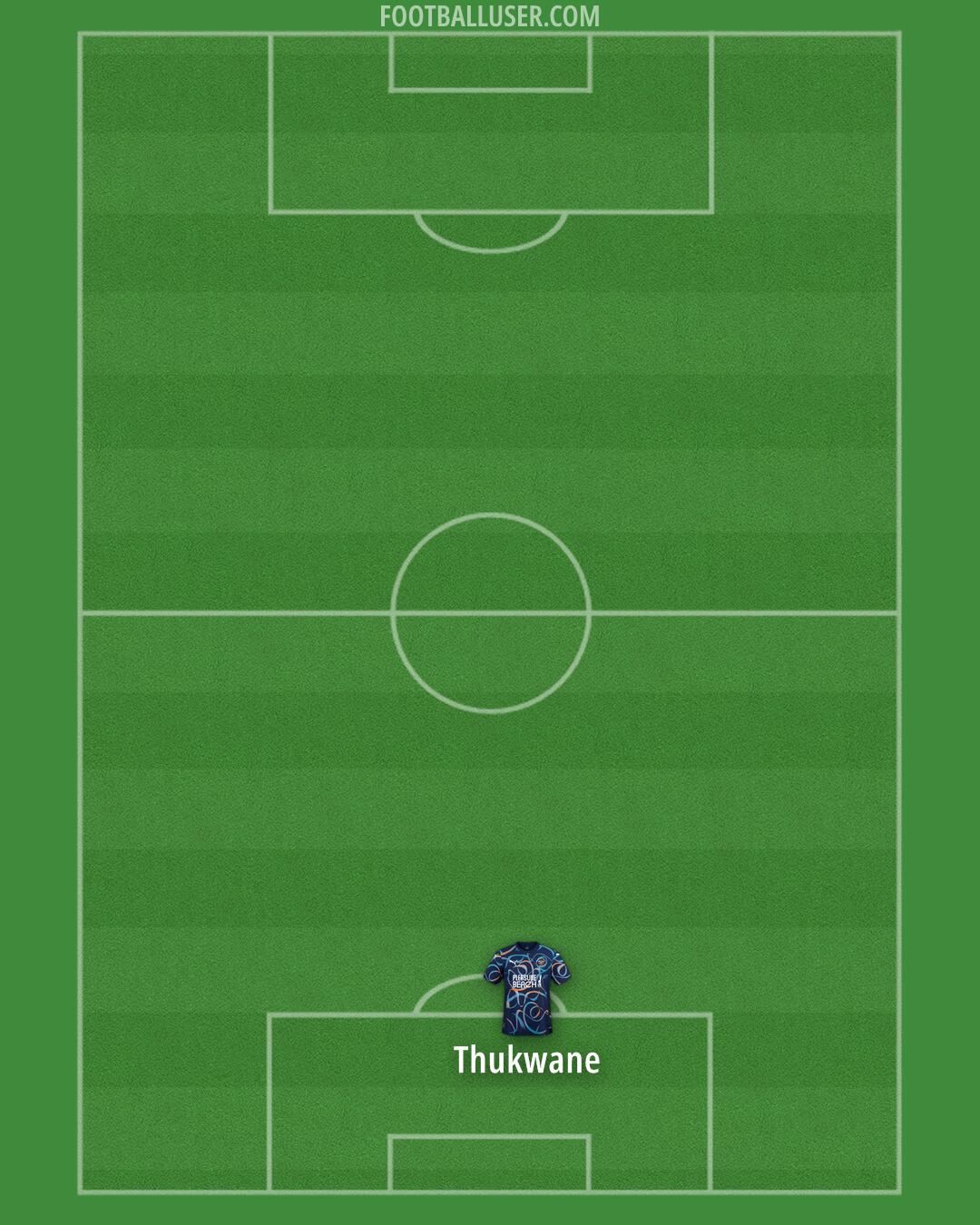 Blackpool Formation 2025
