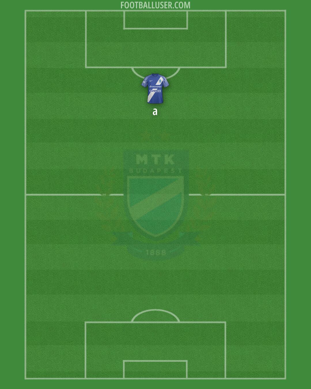 MTK Formation 2025