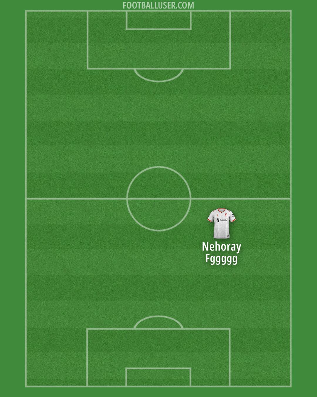 Liverpool Formation 2025