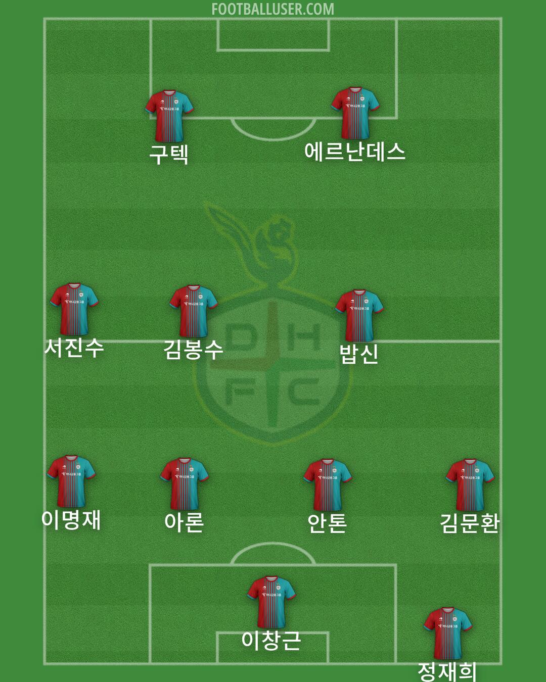 Daejeon Formation 2025