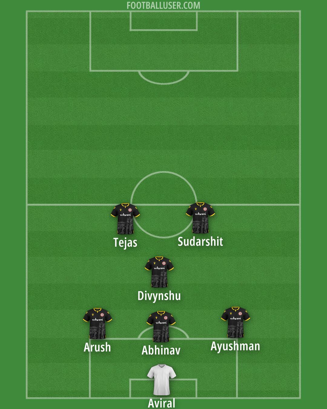 Accrington Formation 2025