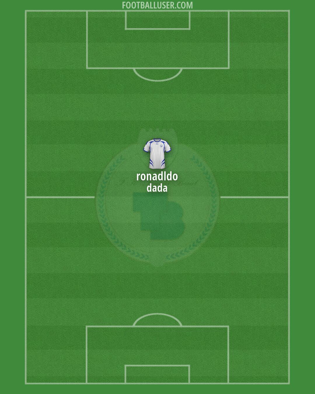 FK Tomori Formation 2025