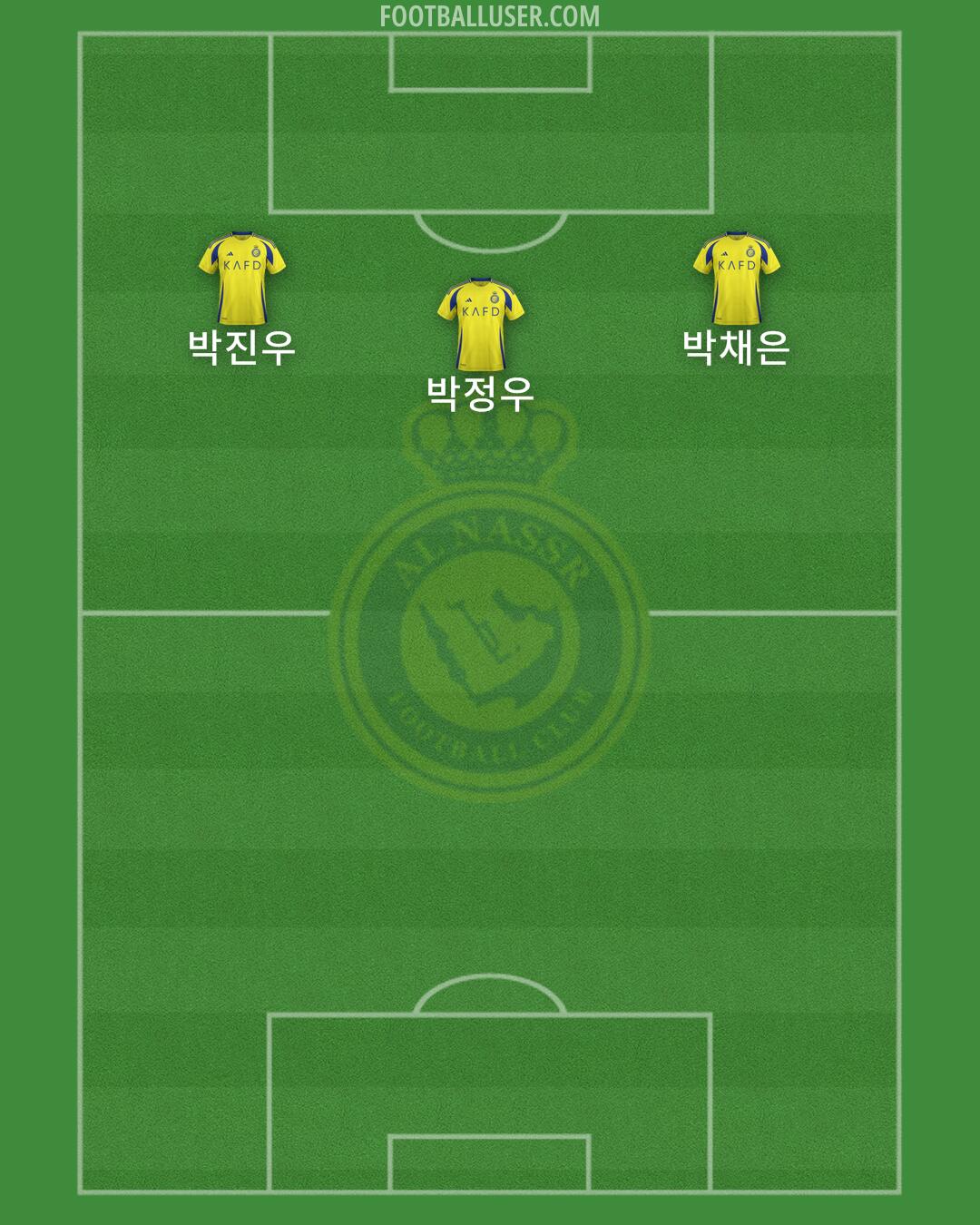 Al-Nassr (KSA) Formation 2025