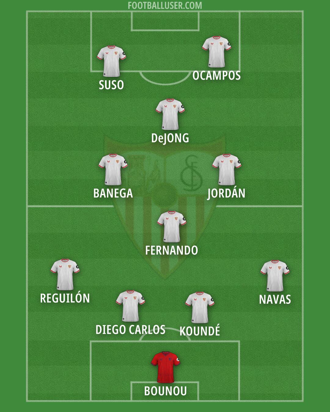 Sevilla Formation 2025