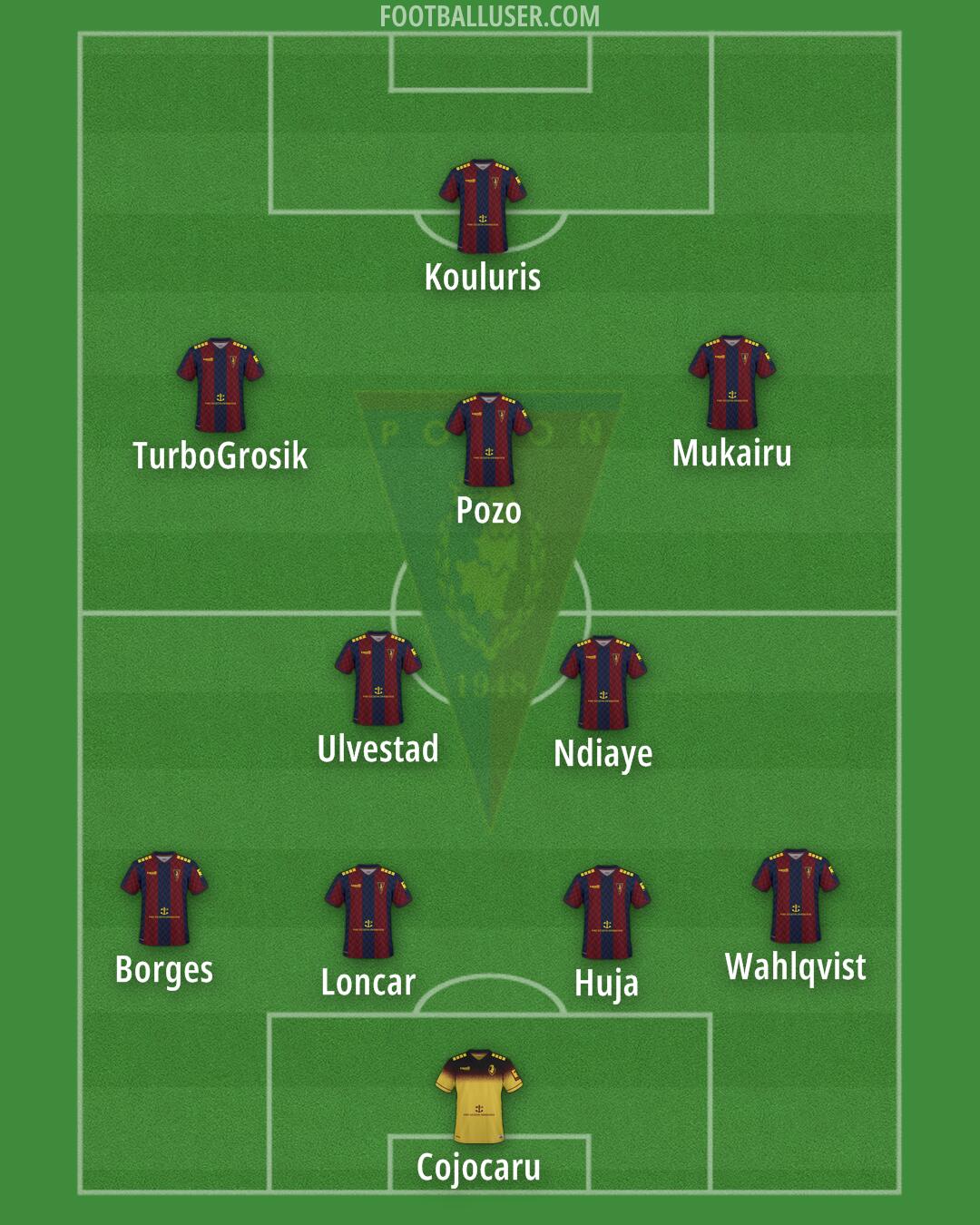 Pogon Formation 2025