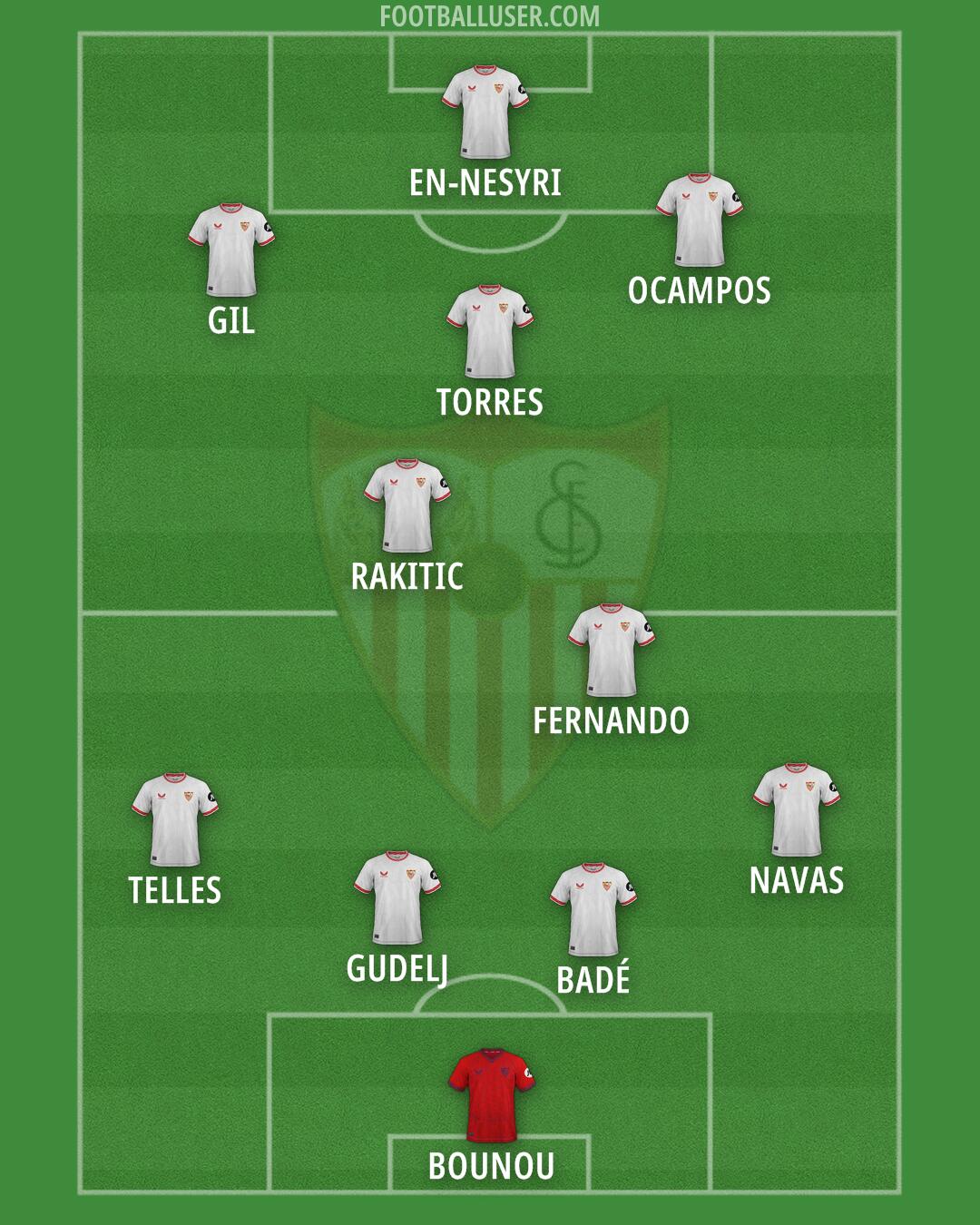 Sevilla Formation 2025