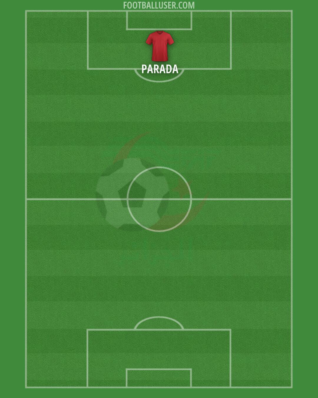 Algeria Formation 2025