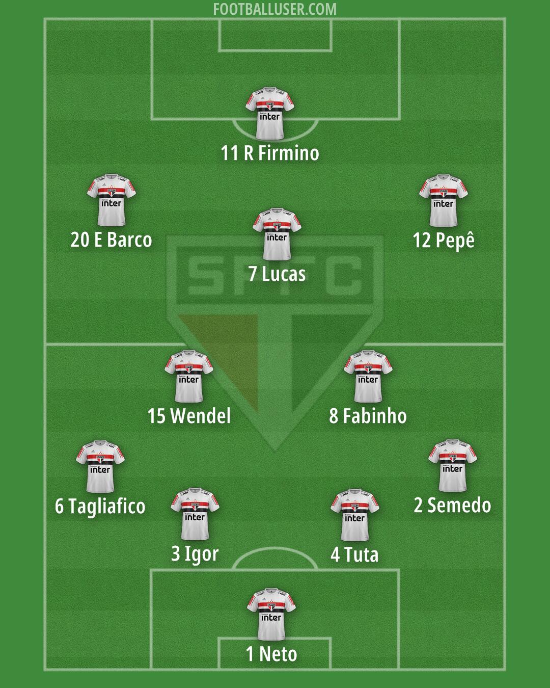 São Paulo Formation 2025