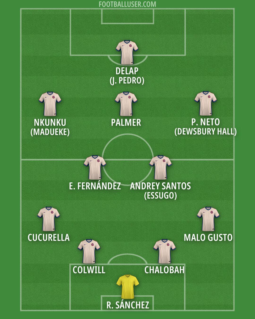Chelsea Formation 2025