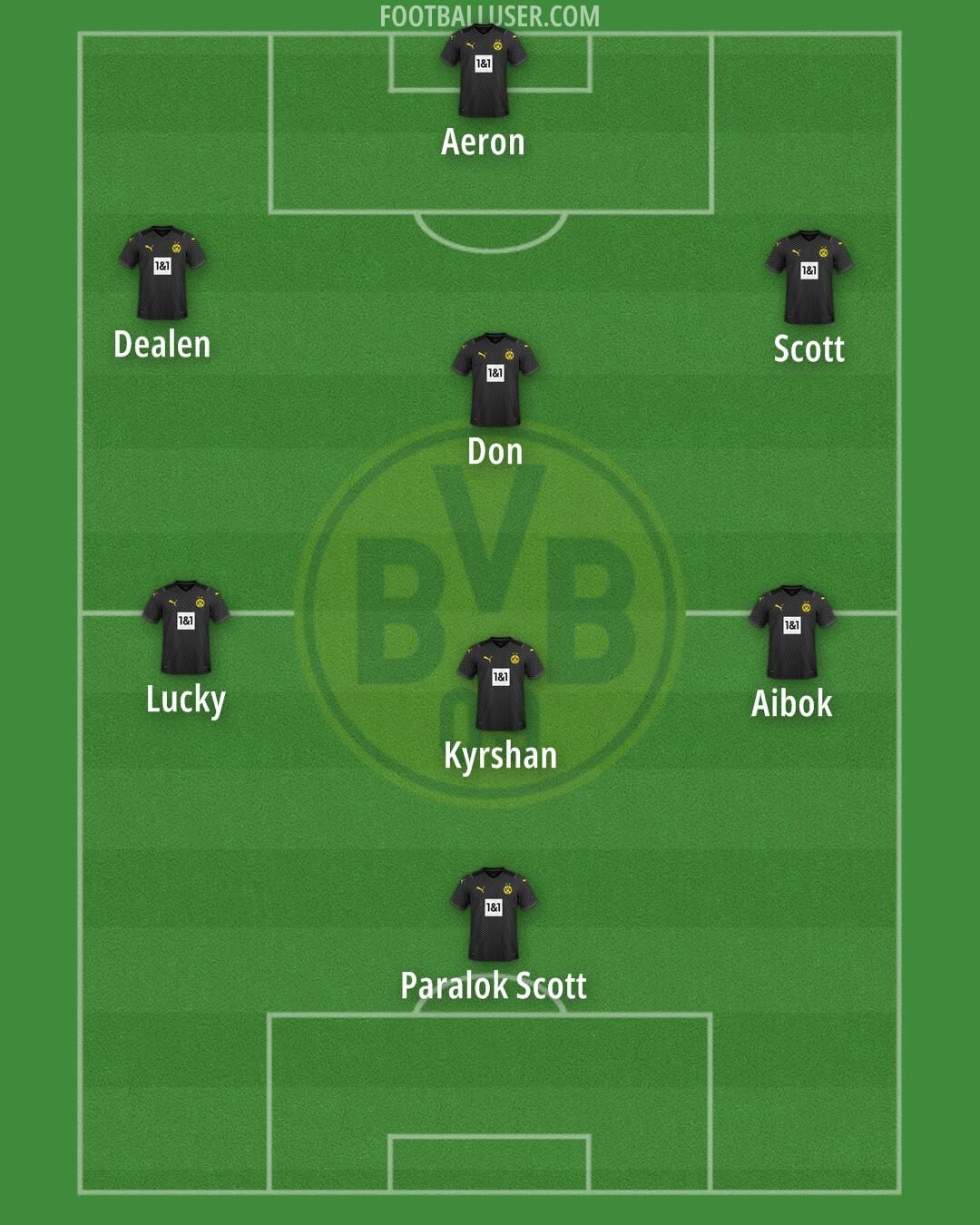 Borussia Dortmund II Formation 2025