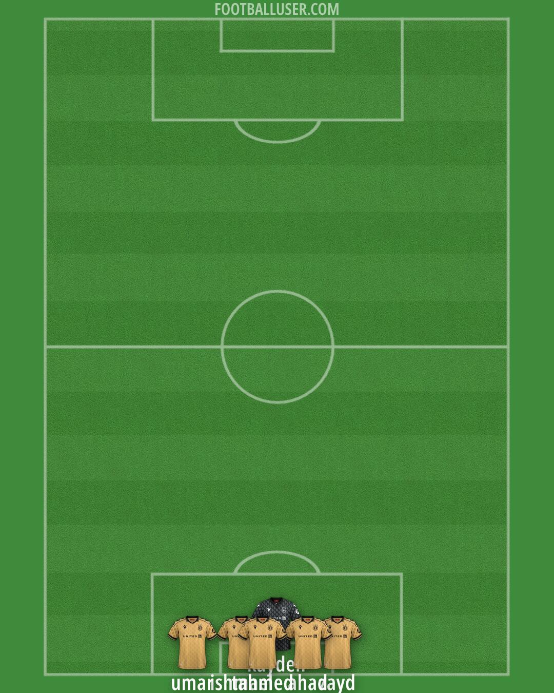 Wrexham Formation 2025