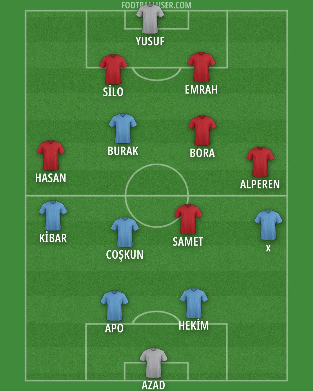 Algeria Formation 2025