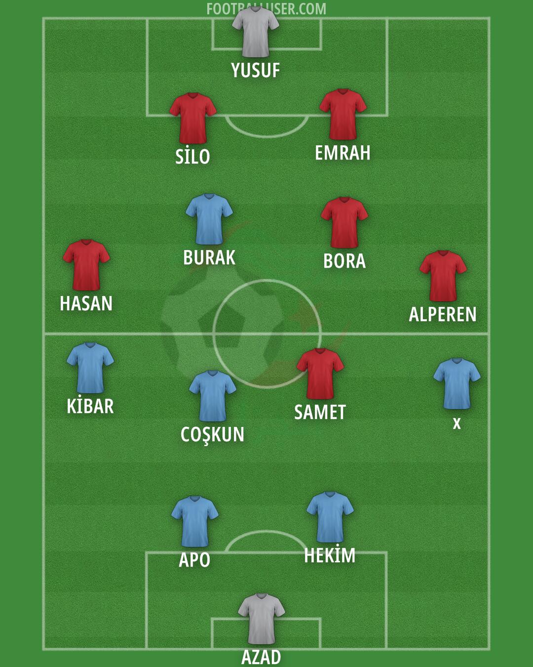 Algeria Formation 2025