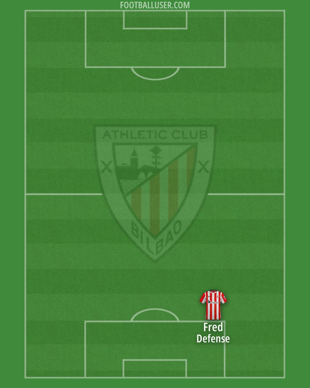 Athletic Formation 2025