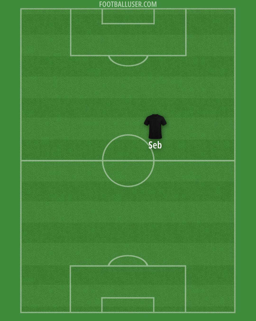 Custom Team Formation 2025