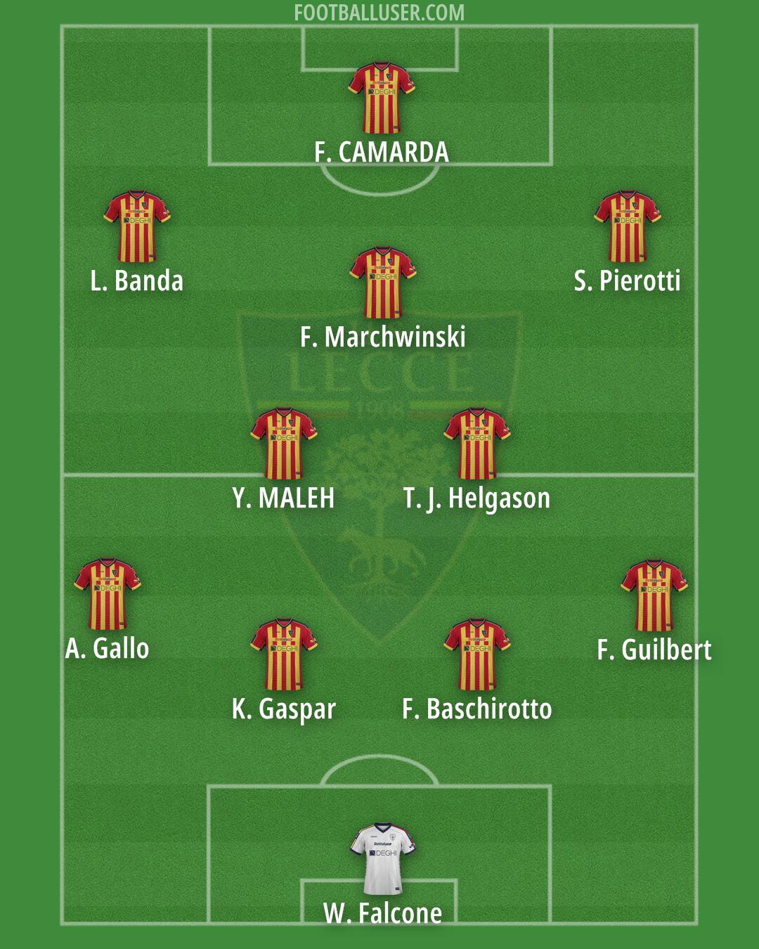 Lecce Formation 2025
