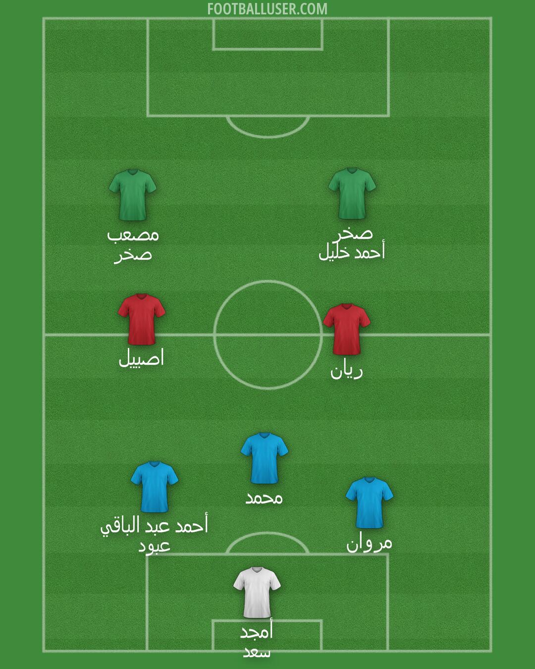 Custom Team Formation 2025