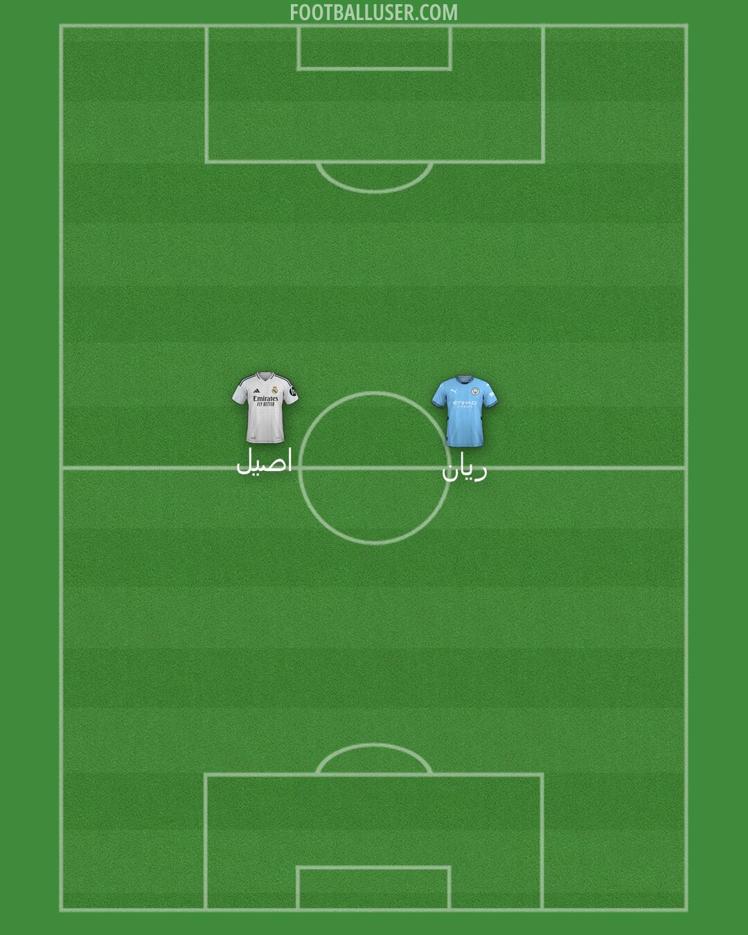 Custom Team Formation 2025
