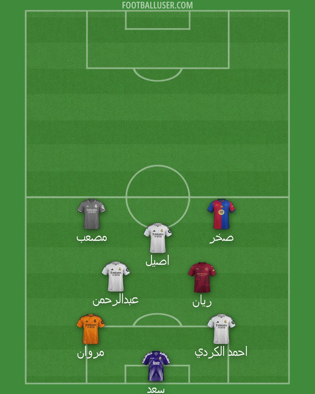 Custom Team Formation 2025