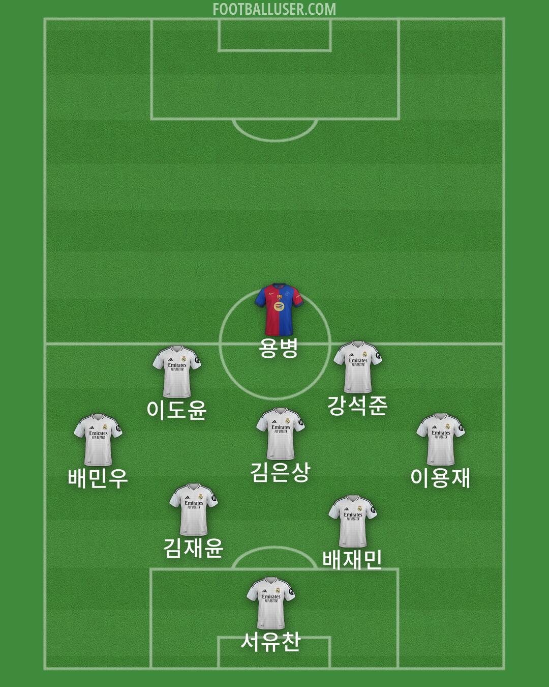 Custom Team Formation 2025