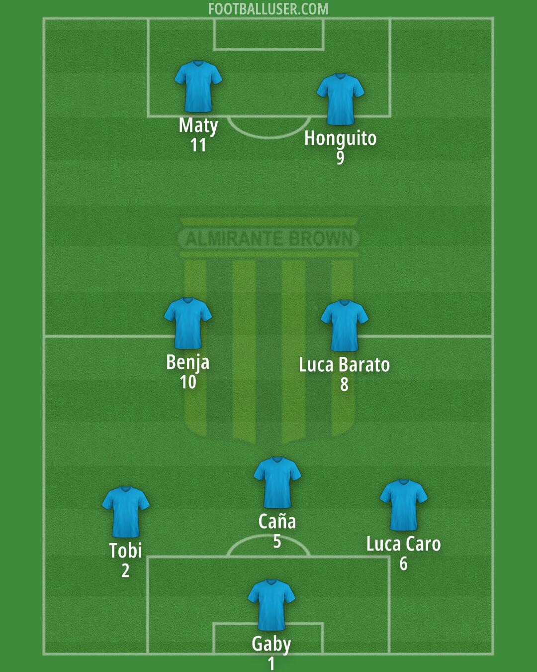 Alte. Brown Formation 2025
