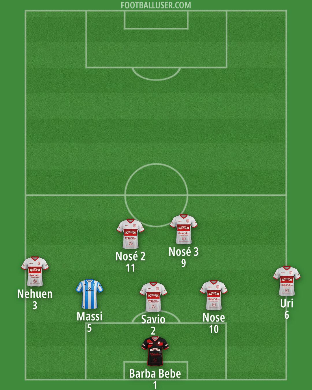 Custom Team Formation 2025