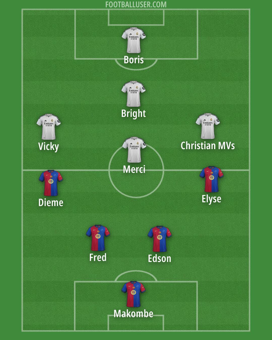 Custom Team Formation 2025