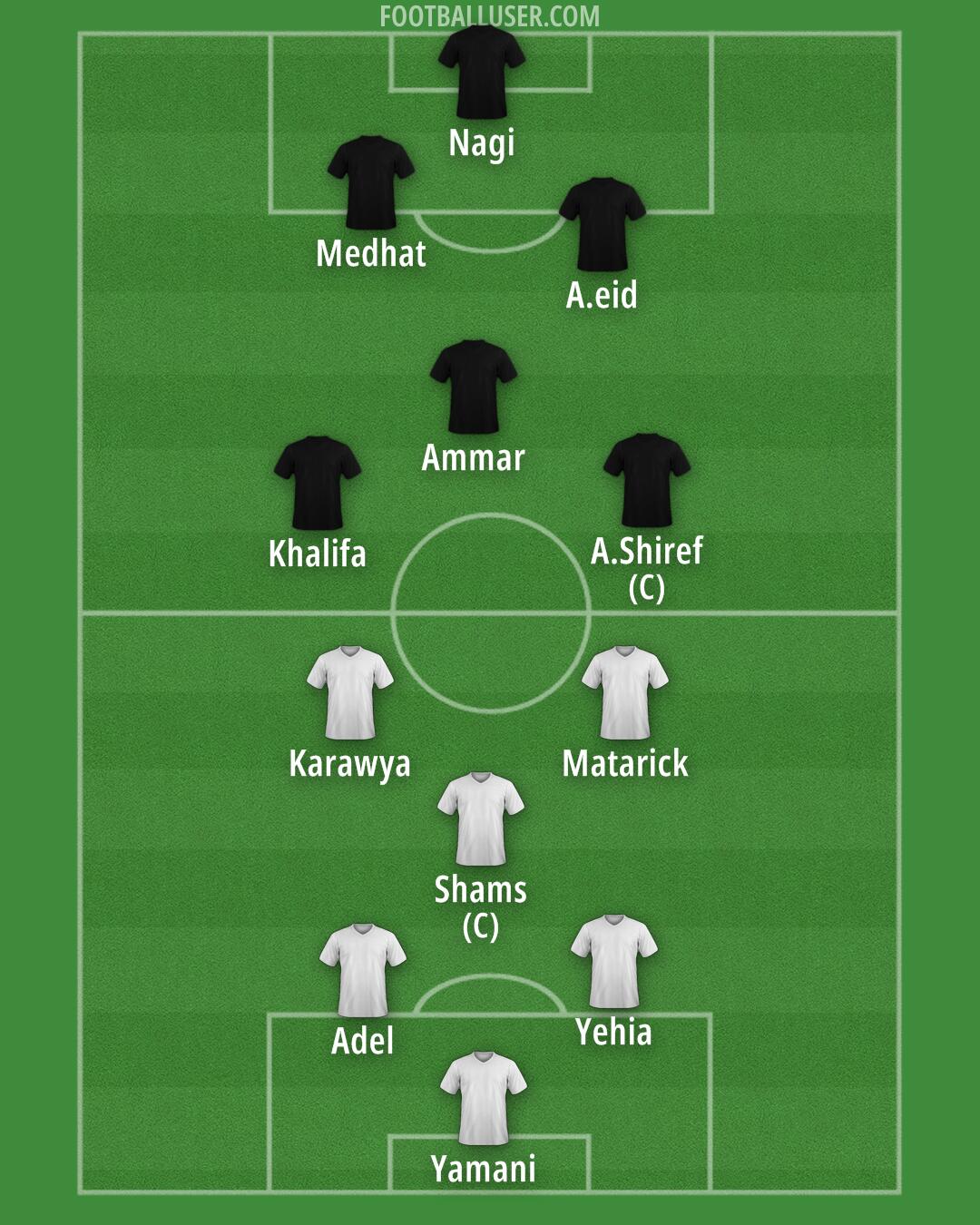Custom Team Formation 2025