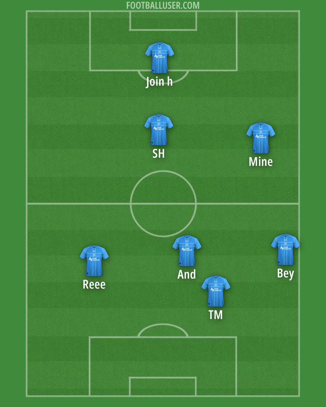 Preston Formation 2025