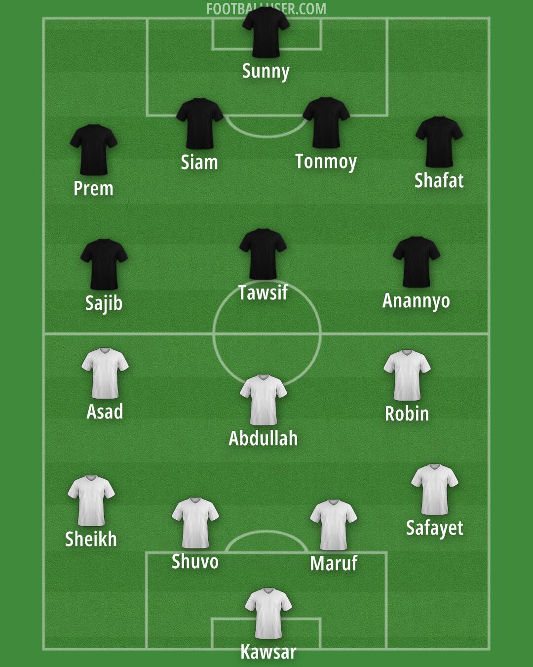 Custom Team Formation 2025