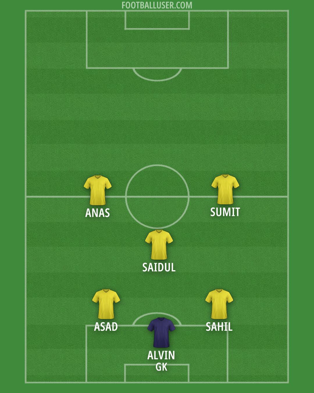 Custom Team Formation 2025