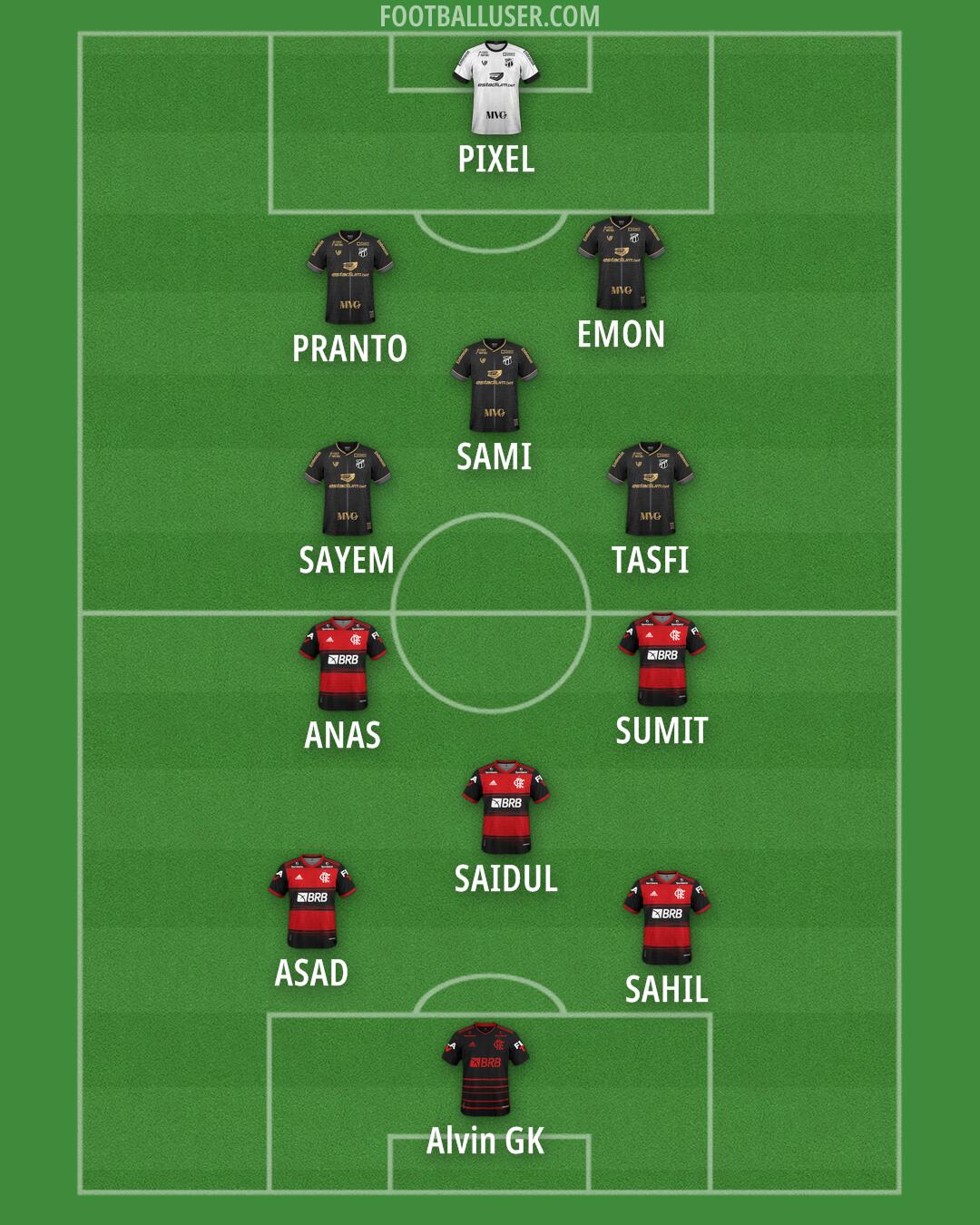 Custom Team Formation 2025