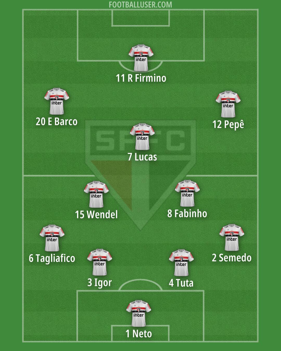 São Paulo Formation 2025