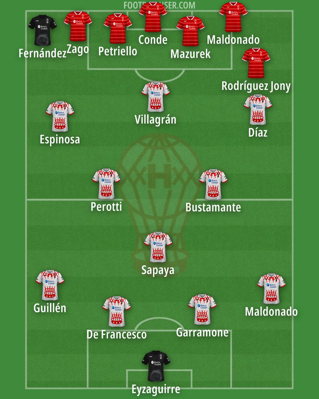 Huracán Formation 2025