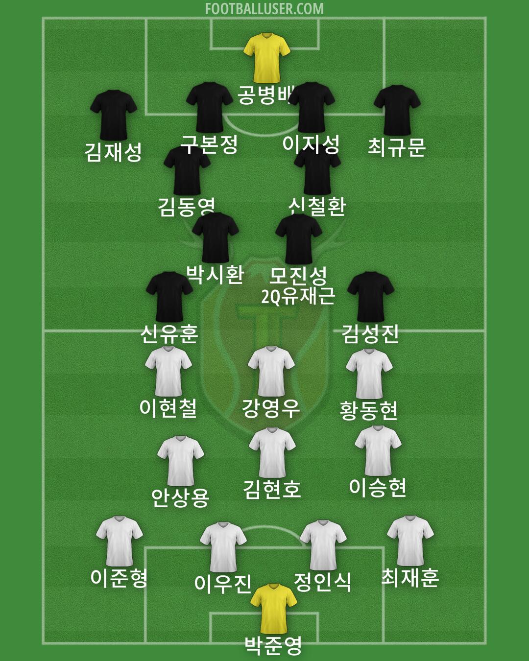 Jeju Formation 2025