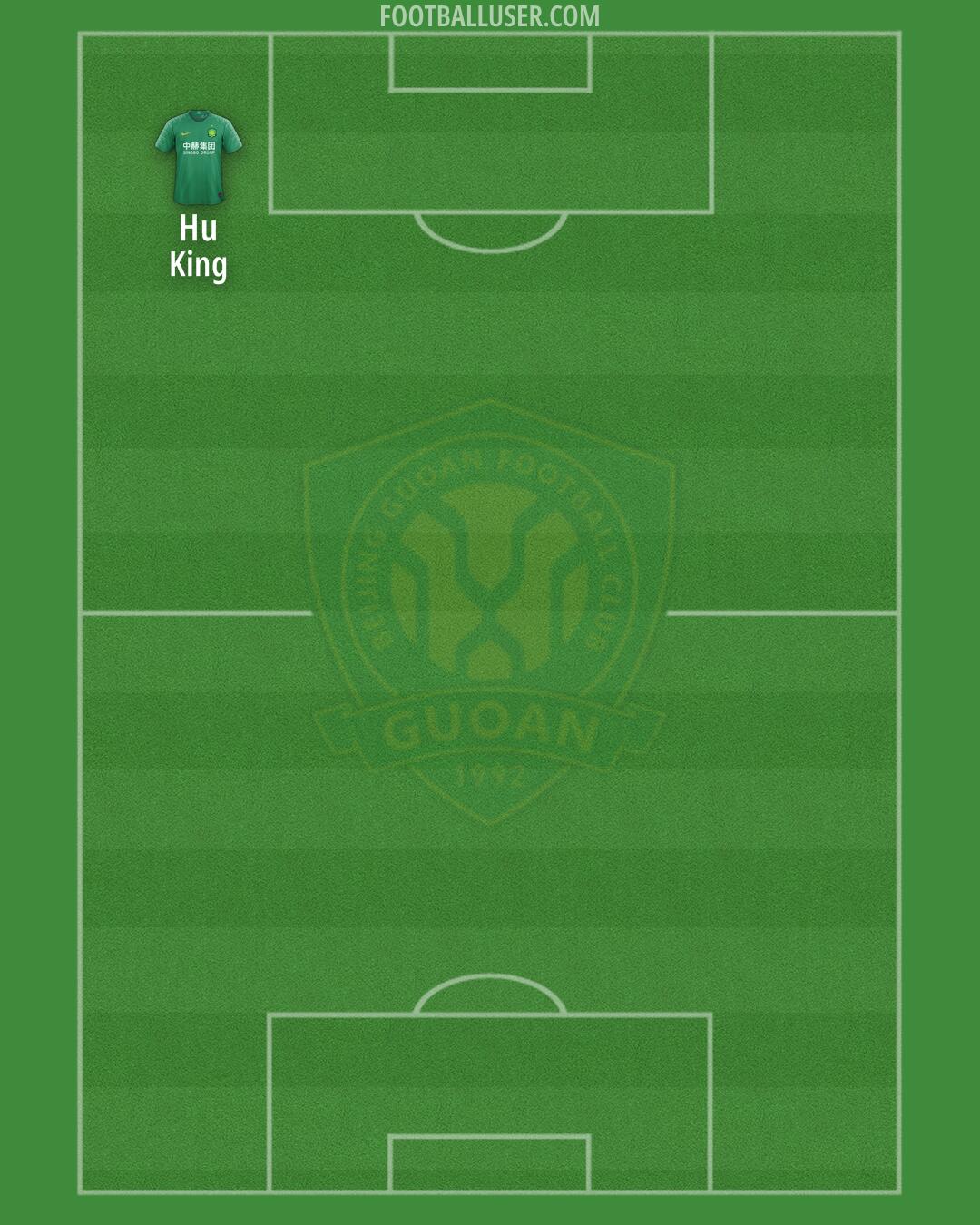 Beijing Formation 2025