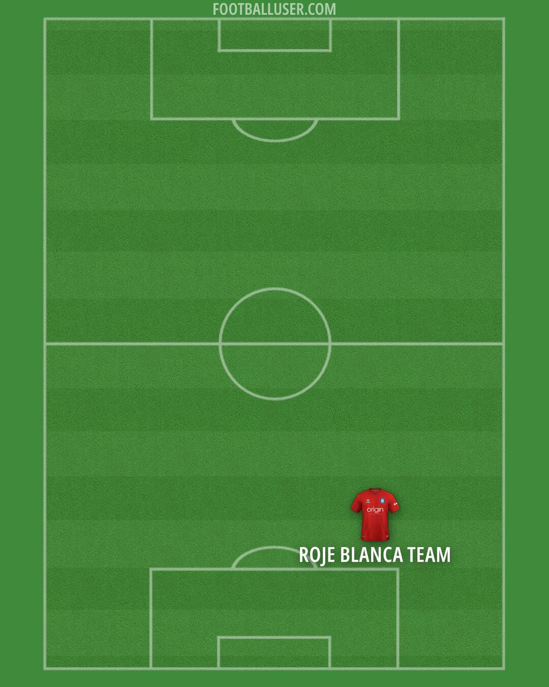 Wycombe Formation 2025