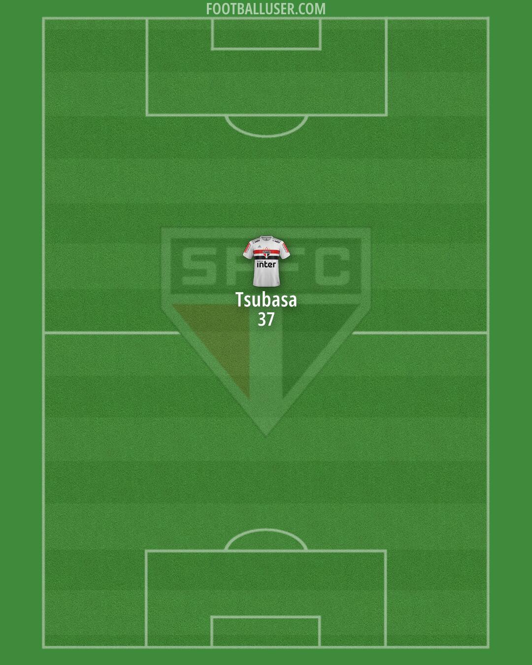São Paulo Formation 2025