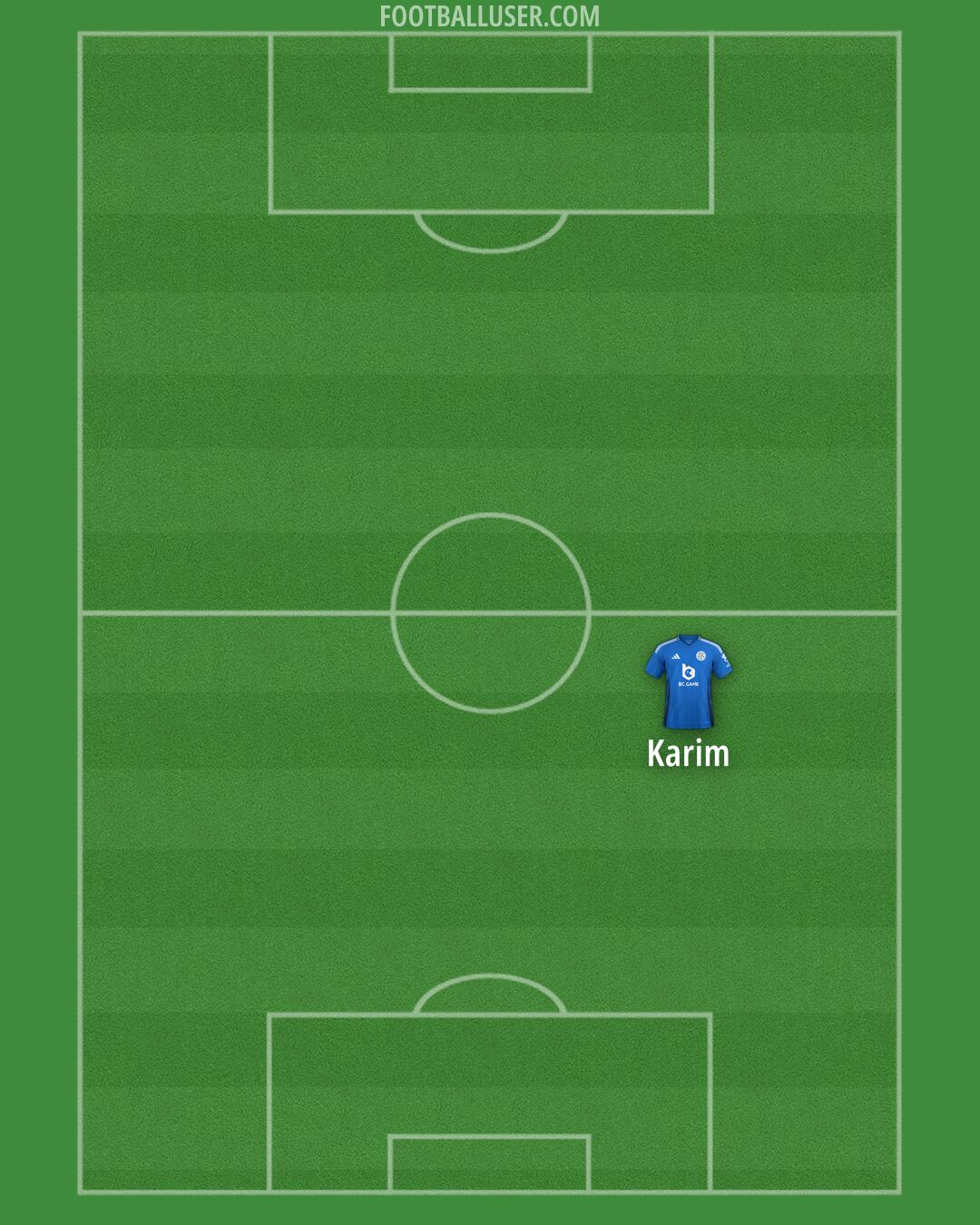 Leicester Formation 2025