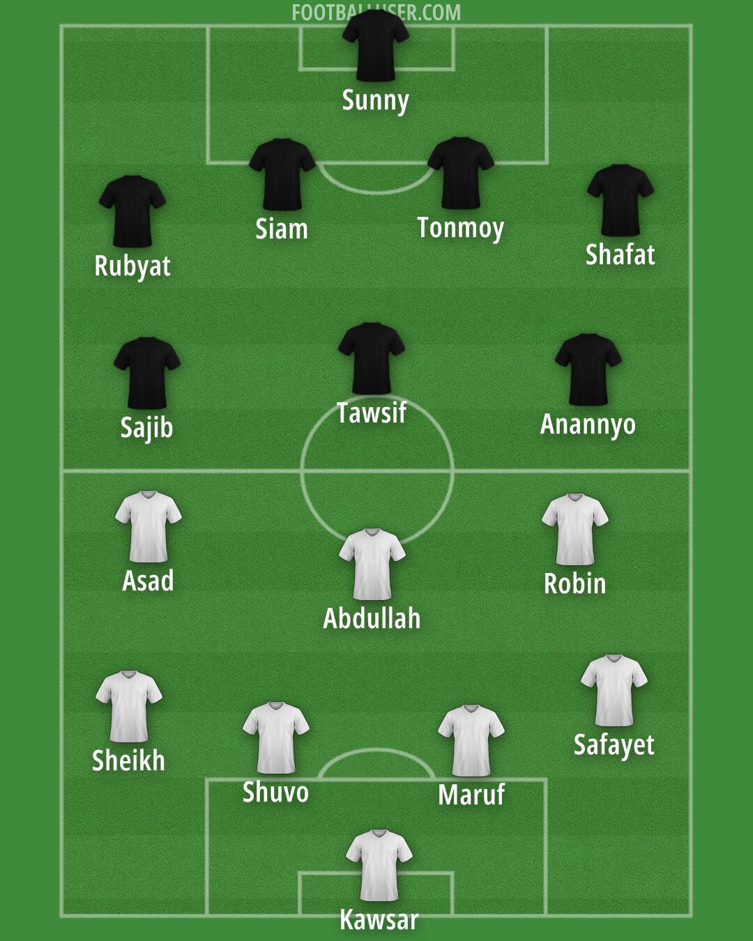 Custom Team Formation 2025