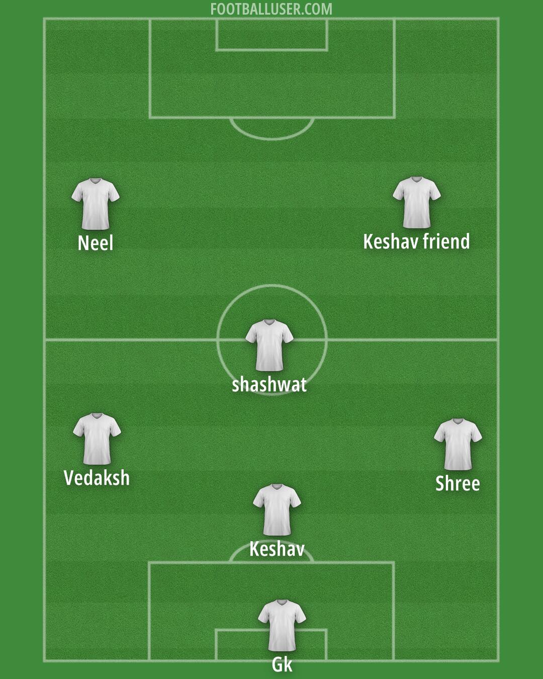 Custom Team Formation 2025