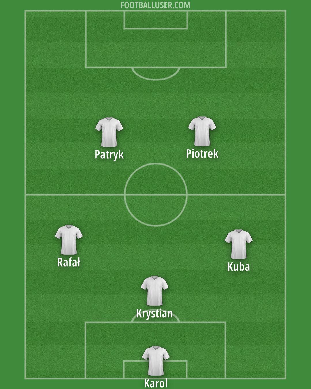 Custom Team Formation 2025