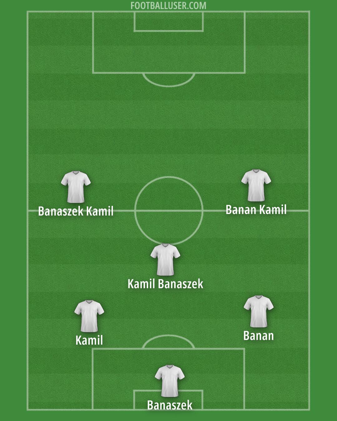 Aldershot Formation 2025