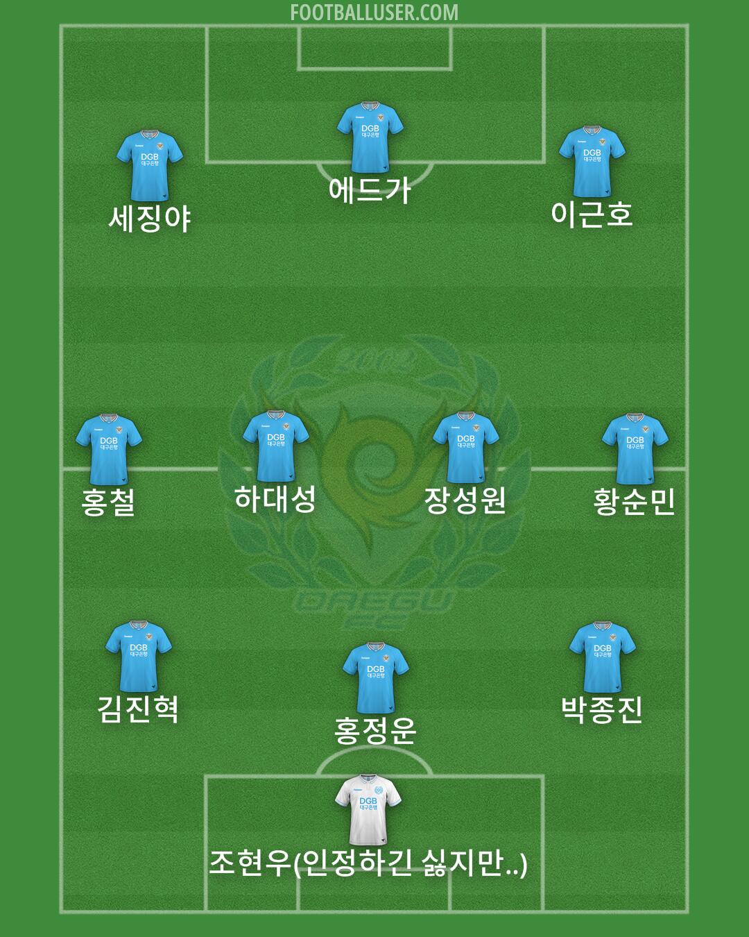 Daegu Formation 2025