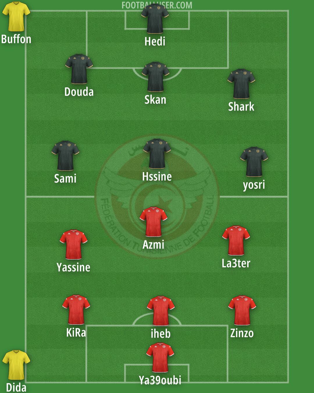 Tunisia Formation 2025