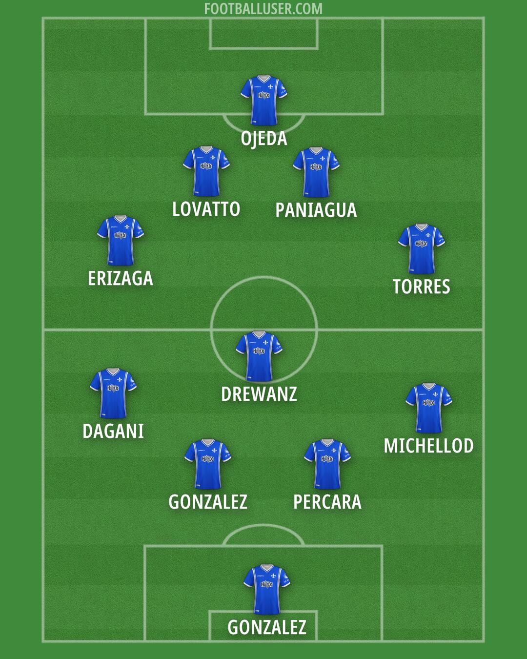 Darmstadt Formation 2025